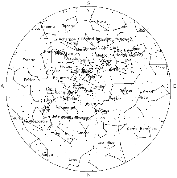 Montevideo, April 1, 9 pm