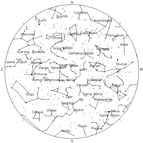 London, April 1, 9 pm